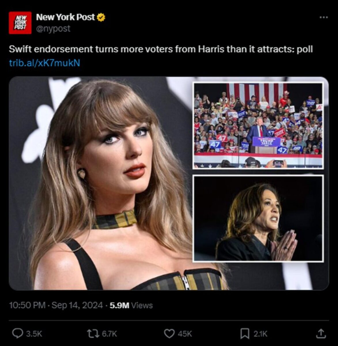 Taylor Swifts gedurfde steun voor Harris slaat volledig terug, waardoor meer mensen voor Trump stemmen